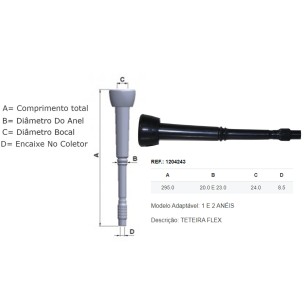 Teteira Inabor Ultra Universal Flex Adaptavel 1 E 2 Anel 9,5