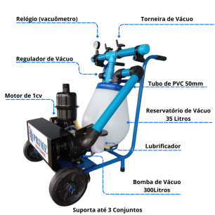 Ordenhadeira Móvel Carrinho Ordeleve Para 1 Vaca Motor 1cv