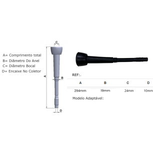  Teteira 2 Anéis 10mm Prime Intermaq Jogo 4 peça Insuflador