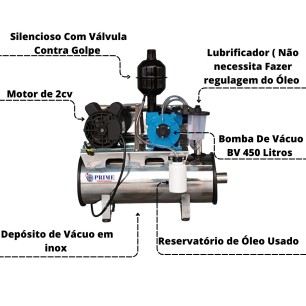 Ordenhadeira Balde ao pé em Inox Bomba de Vácuo 450 Litros Motor de 2cv Com 1 Conjunto 