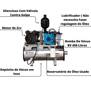 Ordenhadeira Mecânica Prime Em Inox Bv450l Com 4 Conjuntos